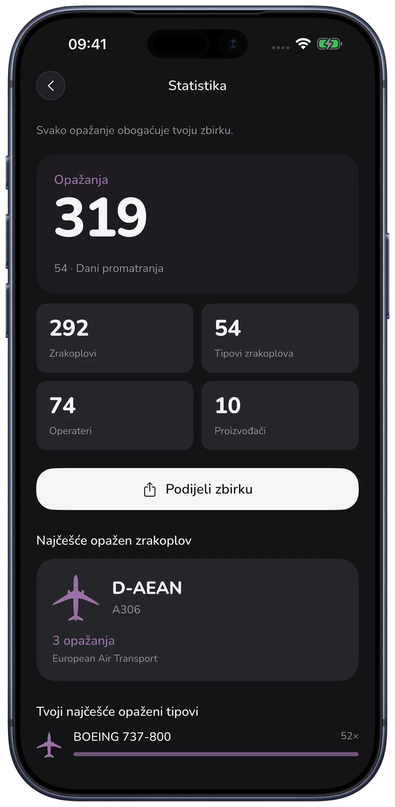 MODE 1090 · Pratite kako vaša zbirka raste