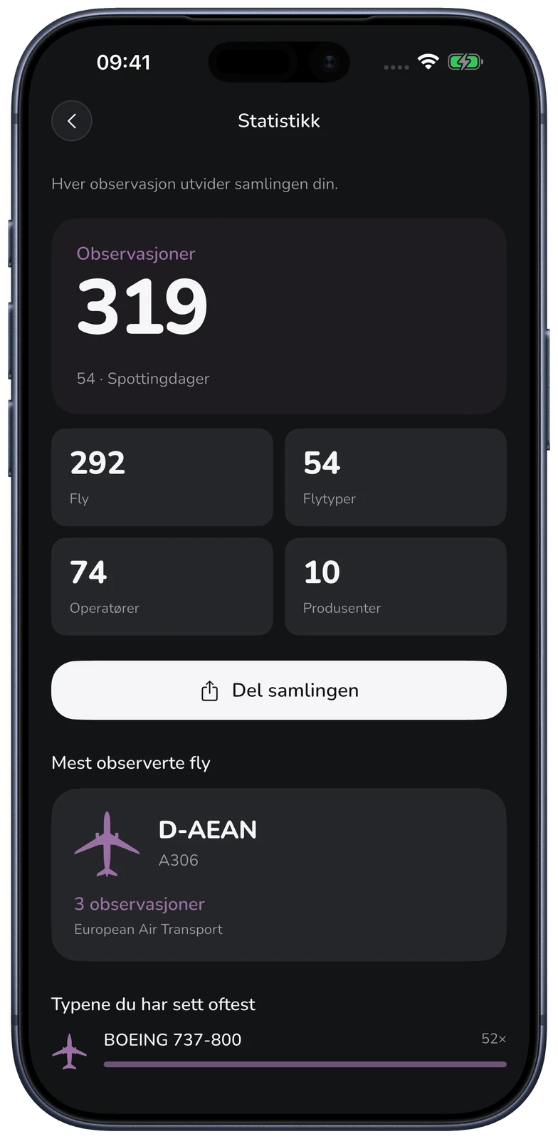 MODE 1090 · Se samlingen din ta form